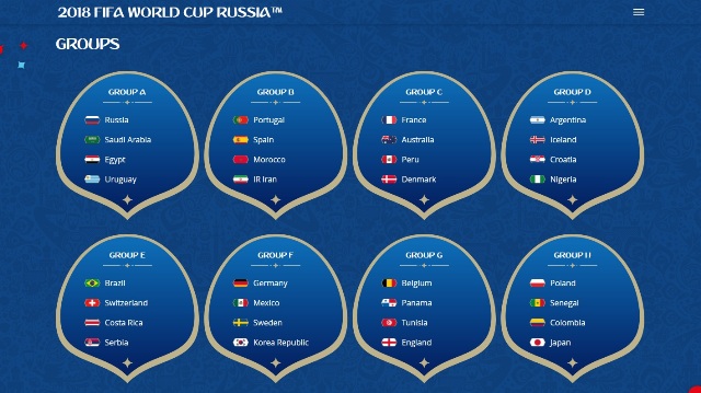Jadwal Pertandingan Piala Dunia 2018